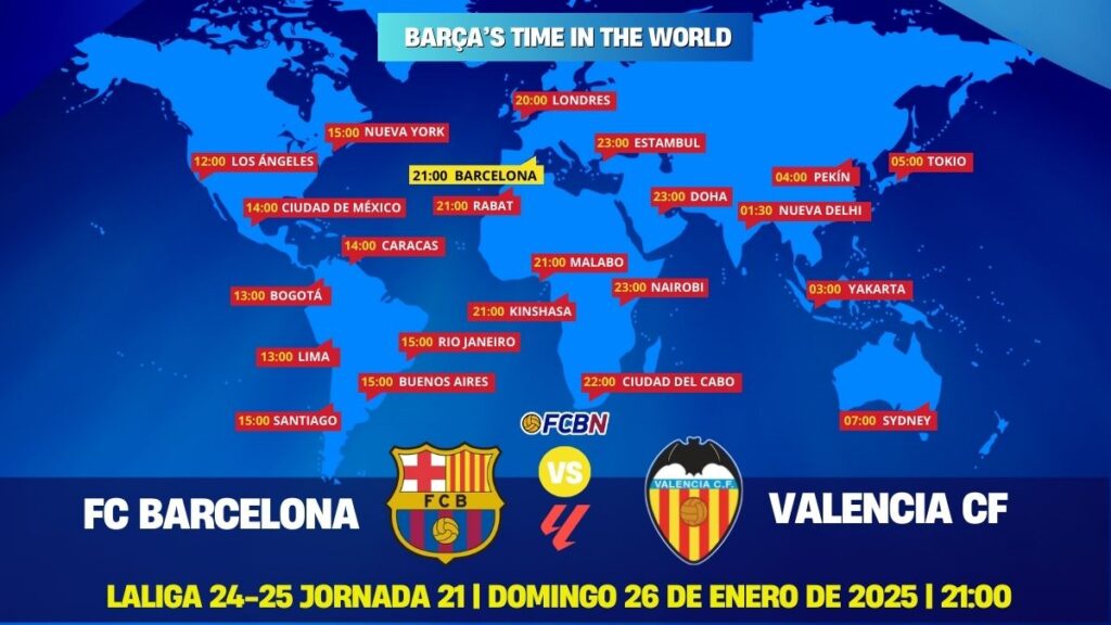 FC Barcelona vs Valencia live and online: When and where to watch the LaLiga match on TV