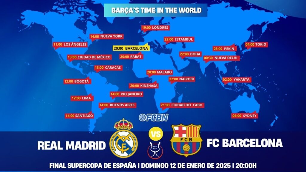 Real Madrid vs FC Barcelona live and online: When and where to watch the Super Cup match on TV