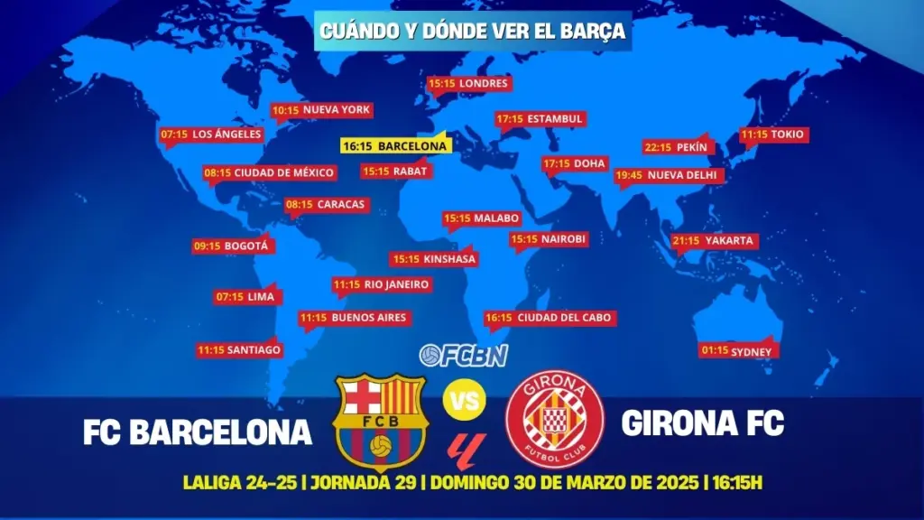 FC Barcelona vs. Girona live and online: When and where to watch the match on TV