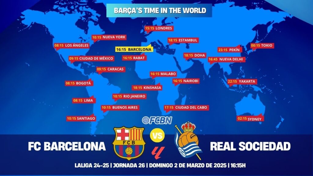 FC Barcelona vs Real Sociedad live and online: When and where to watch the match on TV