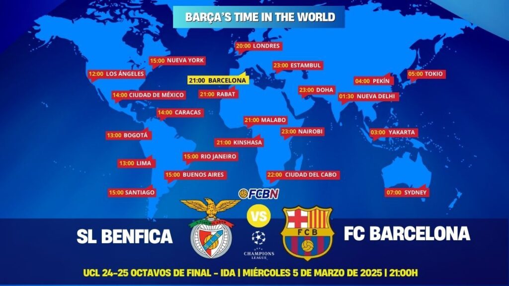 Benfica vs FC Barcelona live and online: When and where to watch the match on TV