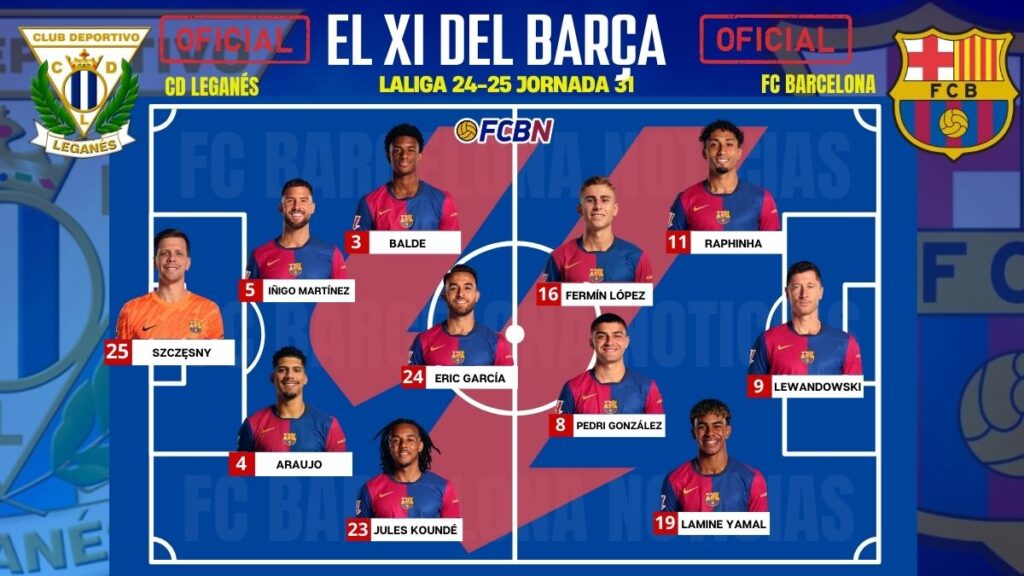 Leganés – FC Barcelona: Confirmed Lineups – LaLiga 24/25