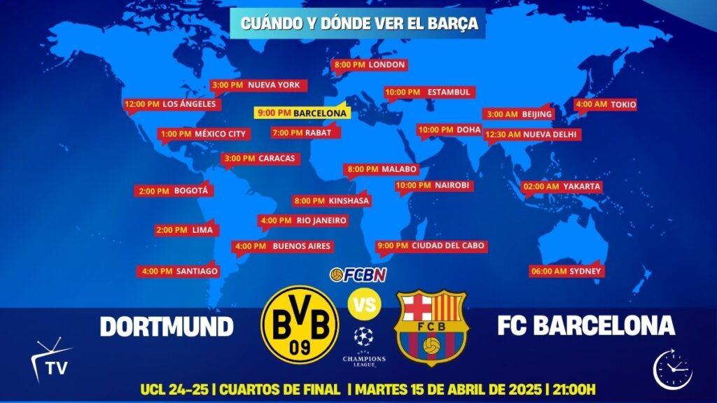 Dortmund vs Barcelona: Schedule and where to watch today’s Champions League match on TV