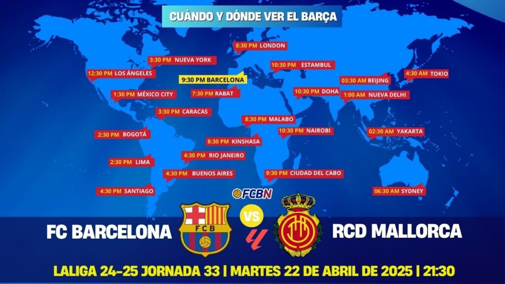 FC Barcelona vs. Mallorca live and online: When and where to watch the match on TV