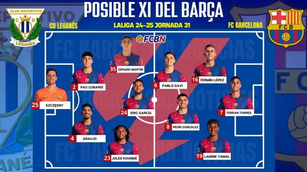 Leganés vs FC Barcelona: Probable lineups for the match – LaLiga 2024-25