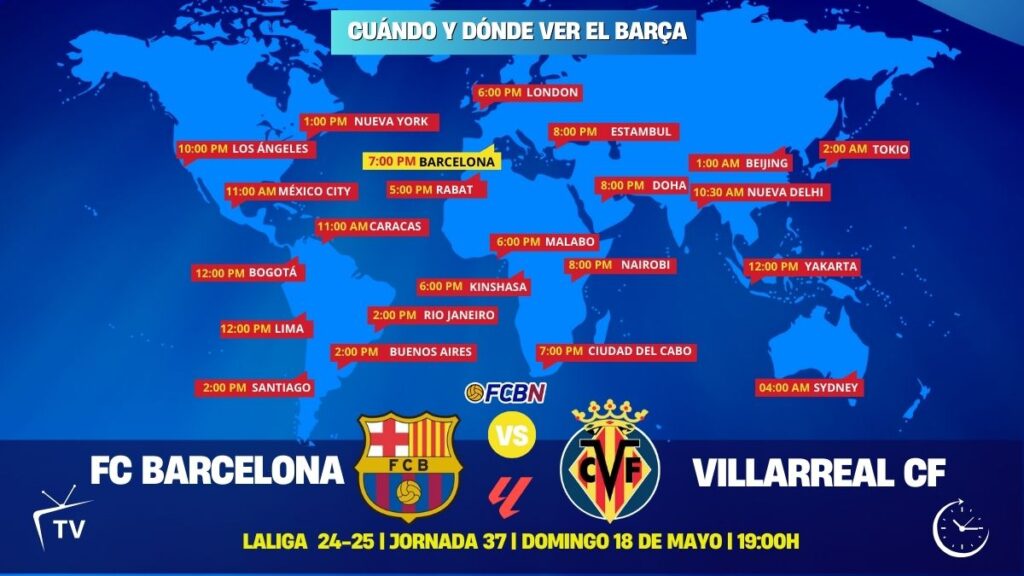 FC Barcelona vs Villarreal live and online: When and where to watch the match on TV