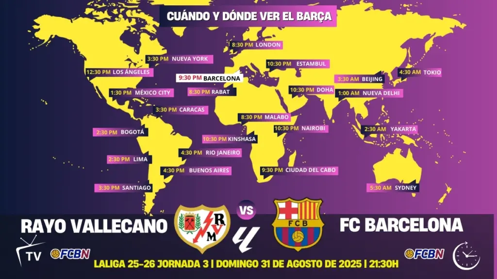 Where to Watch Rayo Vallecano vs FC Barcelona on TV and Online – LaLiga 25/26