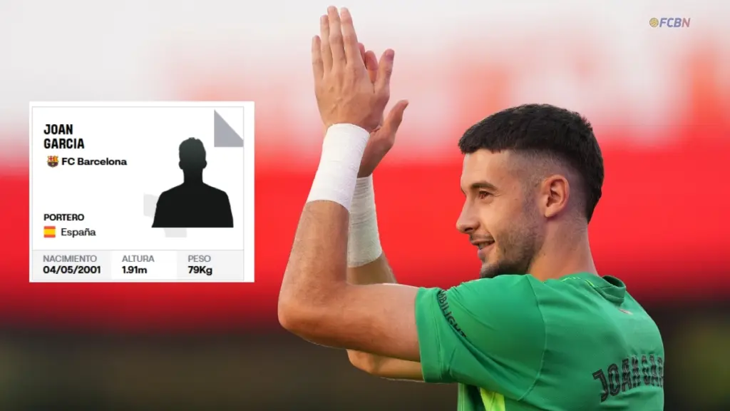Joan García is now registered in LaLiga and will be the new starting goalkeeper for Barça