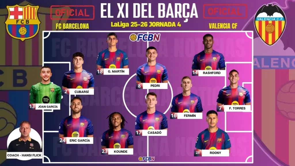 Bardghji starts in the League! Official lineups for Barça-Valencia
