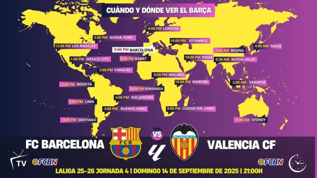 FC Barcelona-Valencia: When and where to watch the LaLiga match on TV