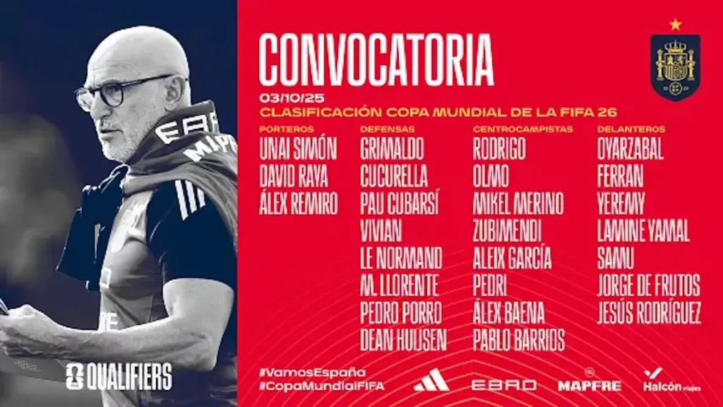 The Spanish National Team calls up Lamine Yamal for the matches against Georgia and Bulgaria