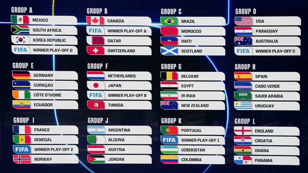 World Cup 2026: this is how the 12 groups of the first phase were drawn