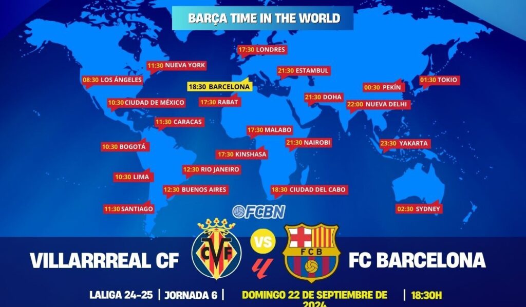 Villarreal vs FC Barcelona live and online: When and where to watch the LaLiga match on TV