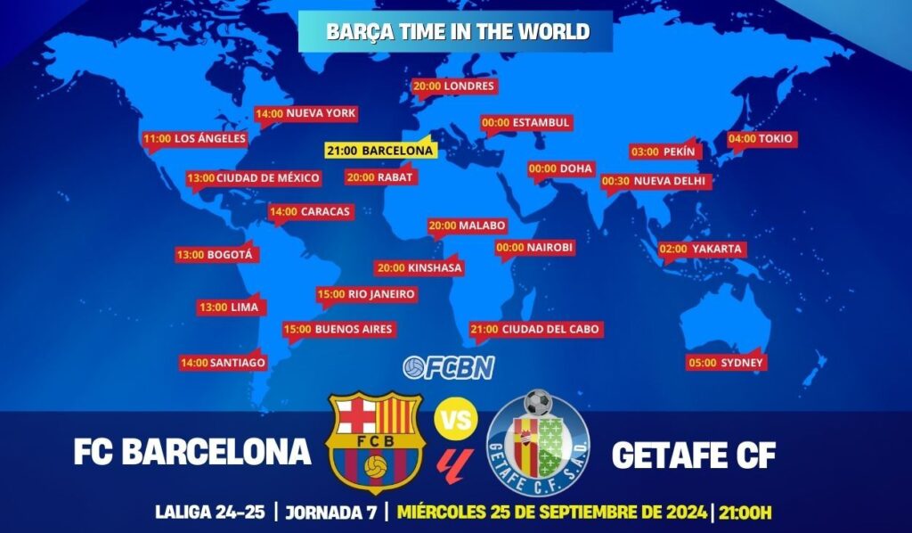 FC Barcelona vs Getafe live and online: When and where to watch the LaLiga match on TV