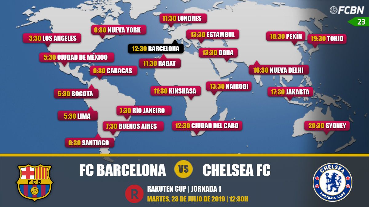 horarios tv barcelona chelsea rakuten cup 2019