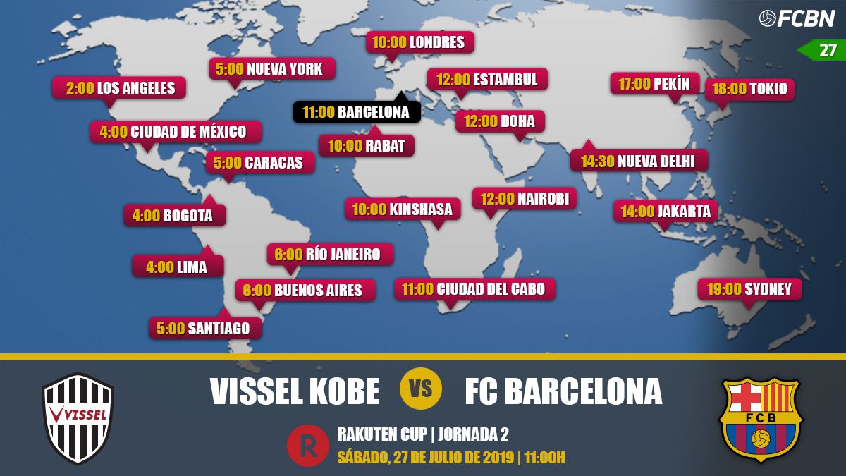 horarios tv vissel kobe vs barcelona rakuten cup 2019