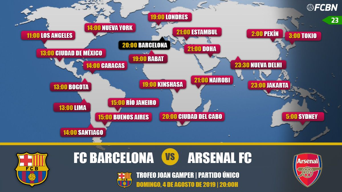 Horarios tv Gamper. Barcelona Vs Arsenal
