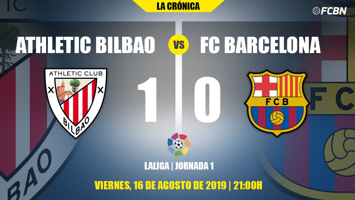 Crónica del Athletic Club-FC Barcelona de la J1 de LaLiga 2019-20