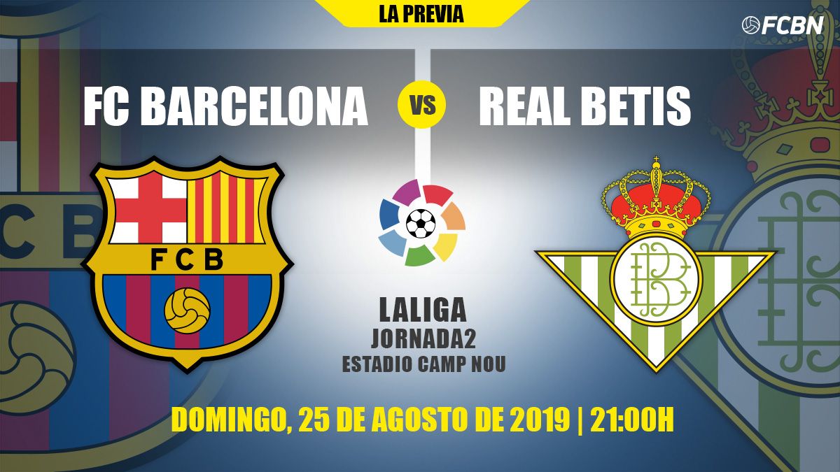 Previa del FC Barcelona-Real Betis de Liga