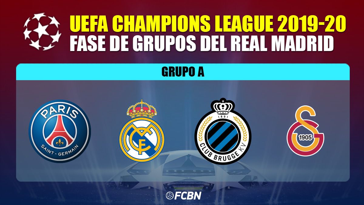 El sorteo del Real Madrid en la Champions