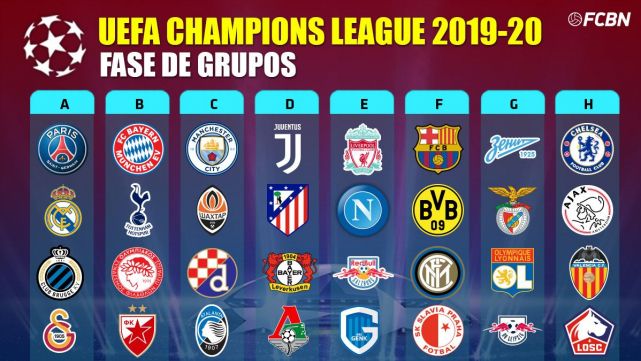 champion league qualifiers 2019