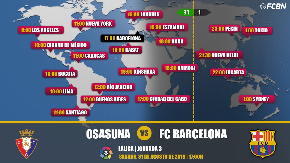 Schedules and TV of the Osasuna-Barcelona