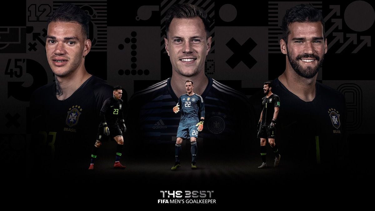 The nominees to the FIFA The Best to the Best Goalkeeper | @FIFAcom