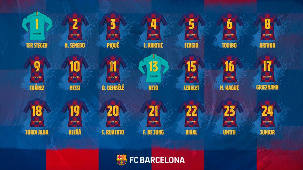 The shirt numbers of the first team of FC Barcelona 2019-20 | FCB