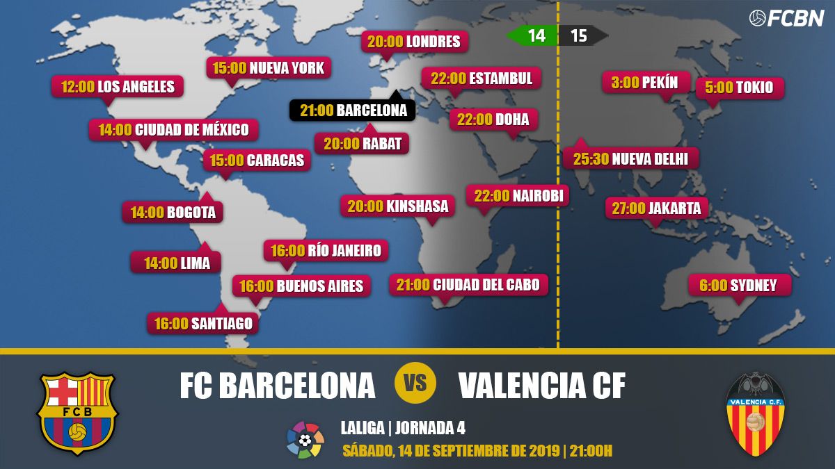 Schedules tv barcelona valencia