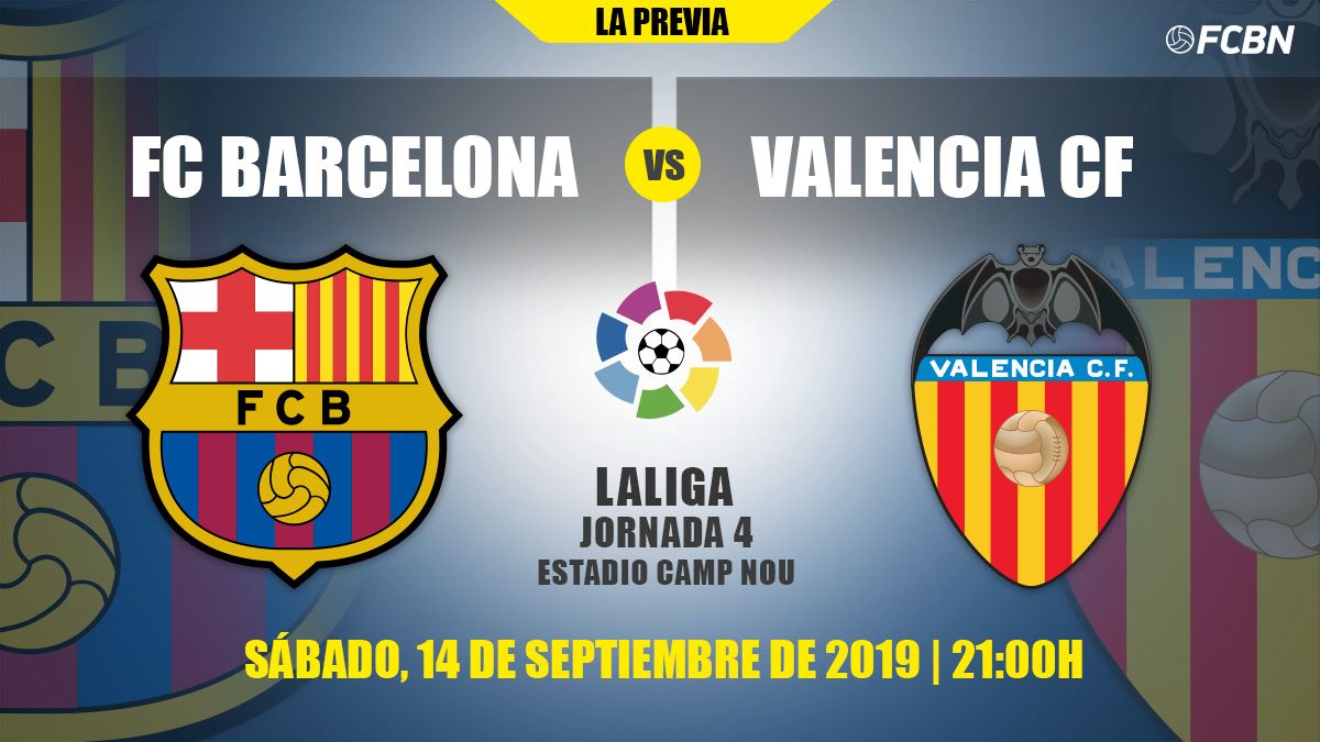 Previous of the FC Barcelona-Valencia of LaLiga 2019-20