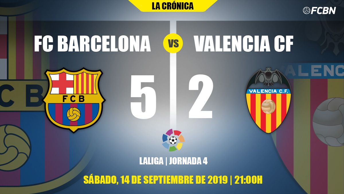 Crónica del FC Barcelona contra el Valencia (5-2)
