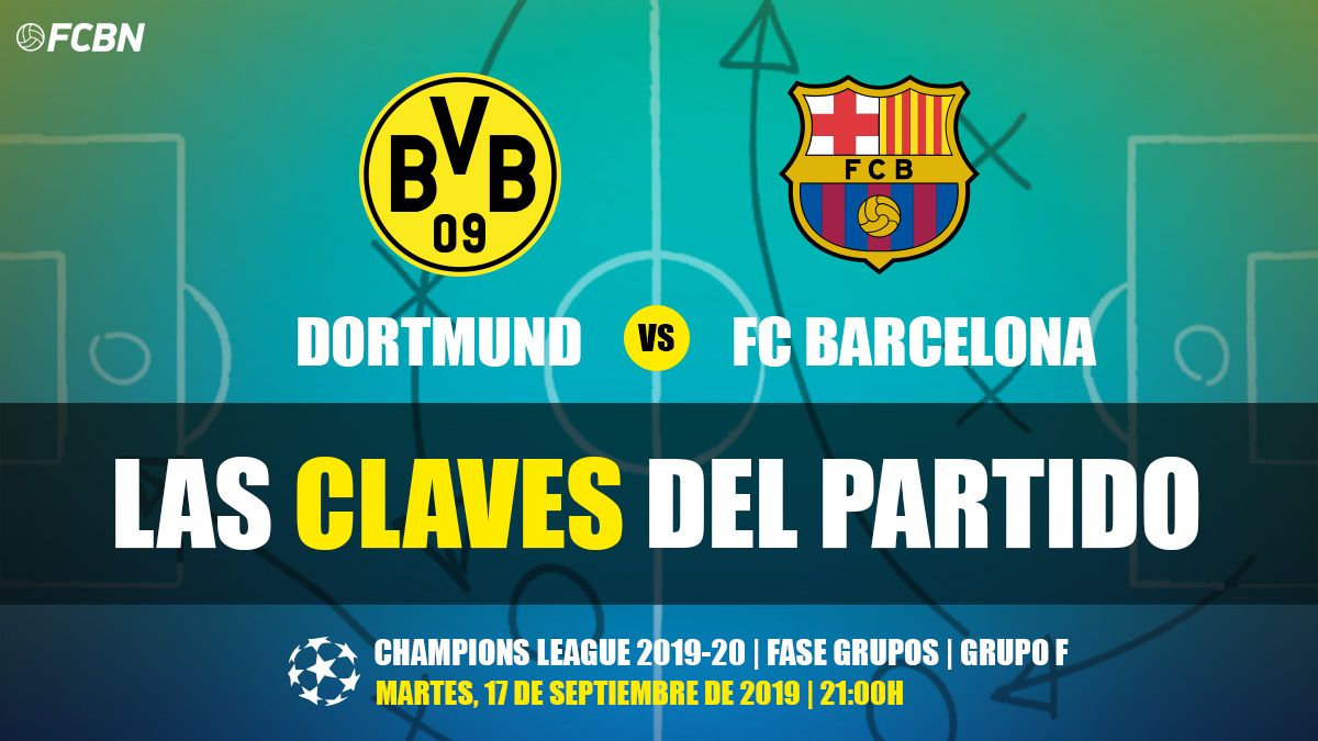 Las claves del Borussia-FC Barcelona