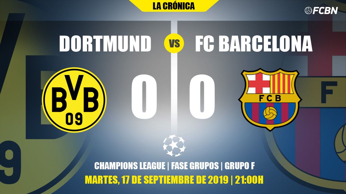 Chronicle of the Borussia Dortmund-FC Barcelona