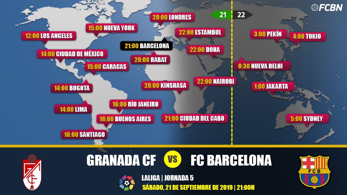 Schedules tv granada barcelona