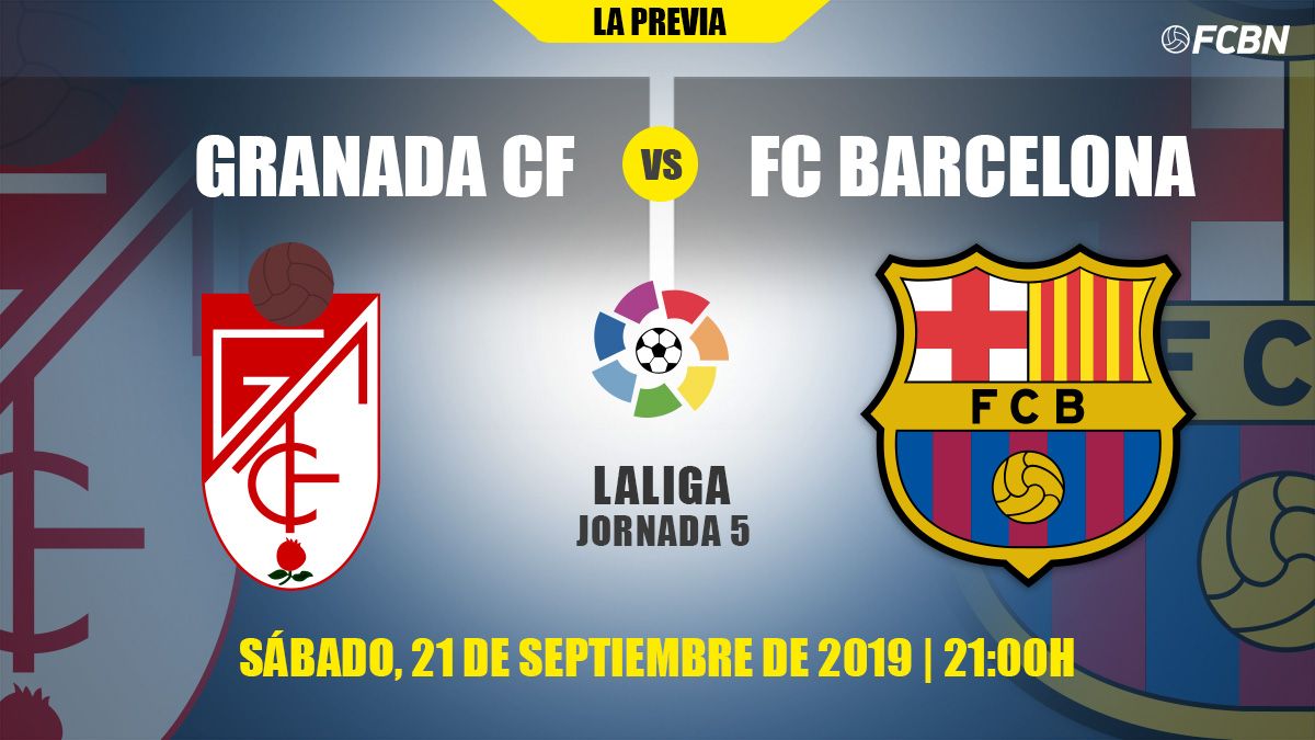 Previous of the Granada-FC Barcelona of the J5 of LaLiga 2019-20