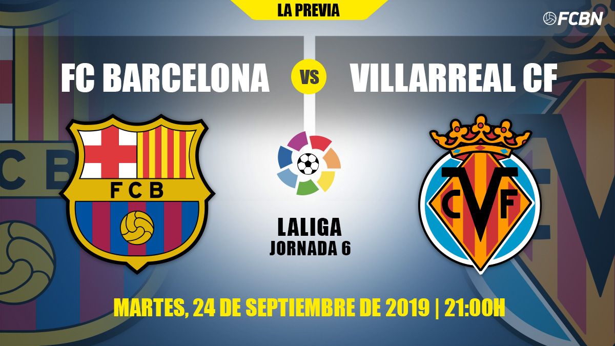 Previous of the Barcelona-Villarreal