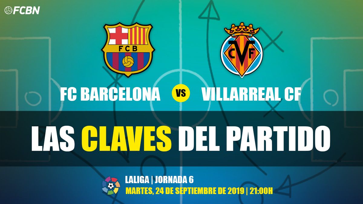 Claves del partido Barcelona-Villarreal