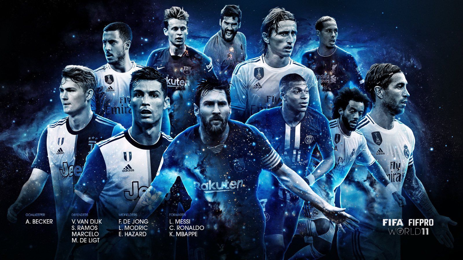 Messi and Ronaldo Wallpaper Discover more Barcelona, Football