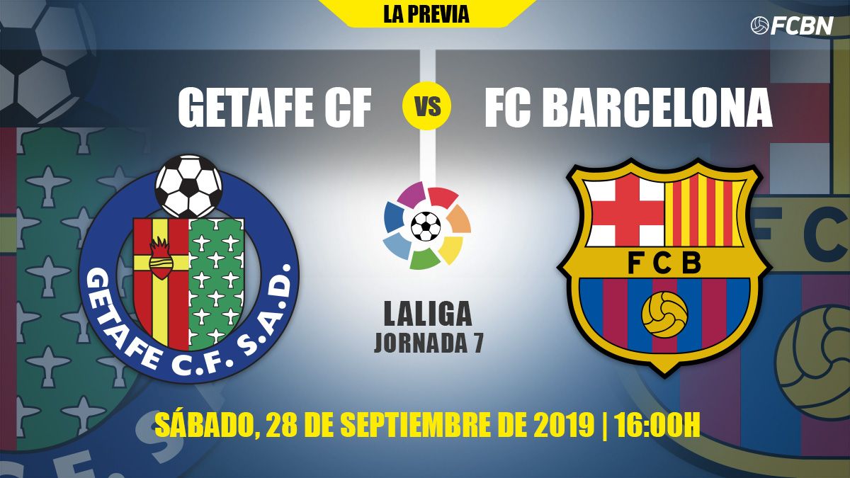 Previa del Getafe-FC Barcelona de Liga