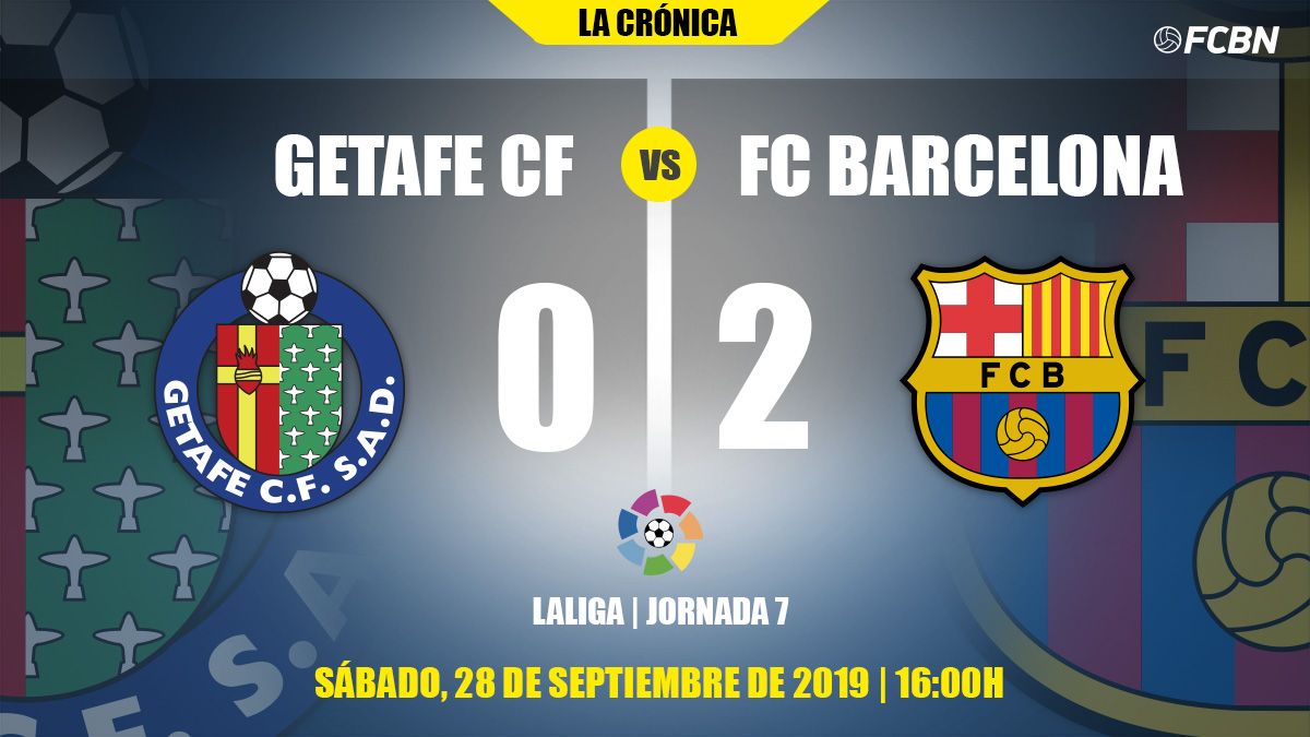 Chronicle of the Getafe- FC Barcelona of League