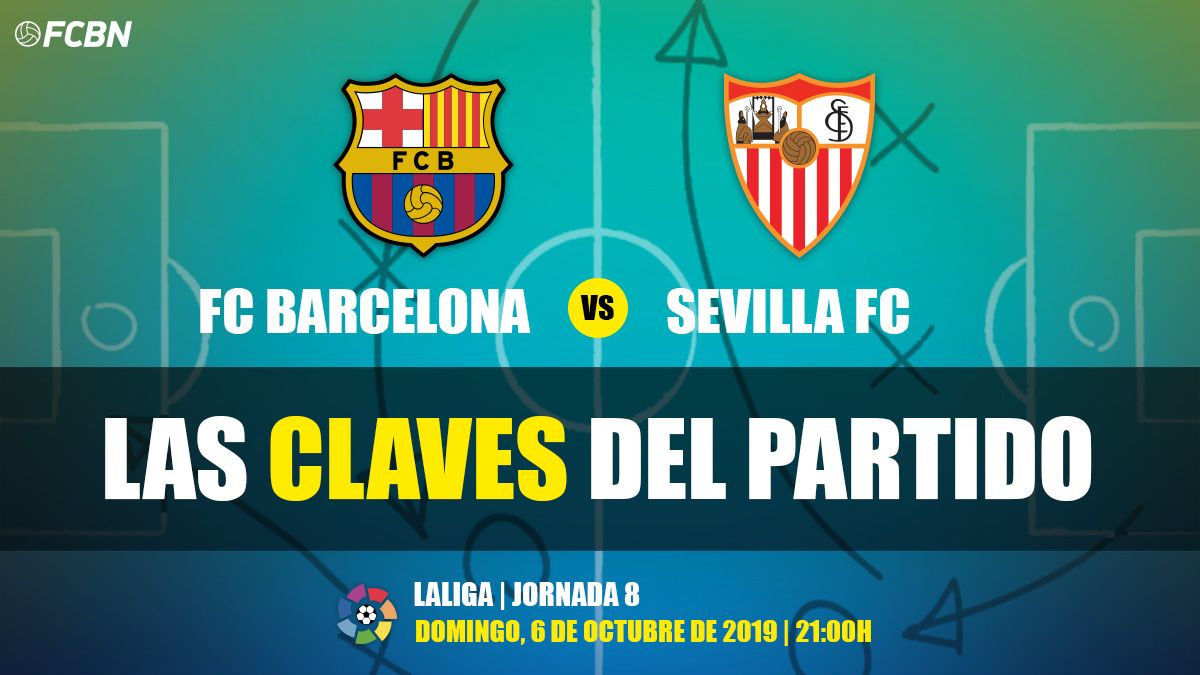 Claves del Barcelona-Sevilla