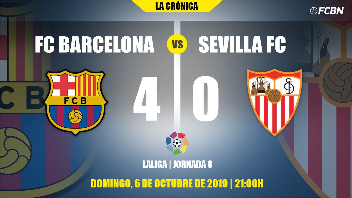 Crónica del Barcelona-Sevilla