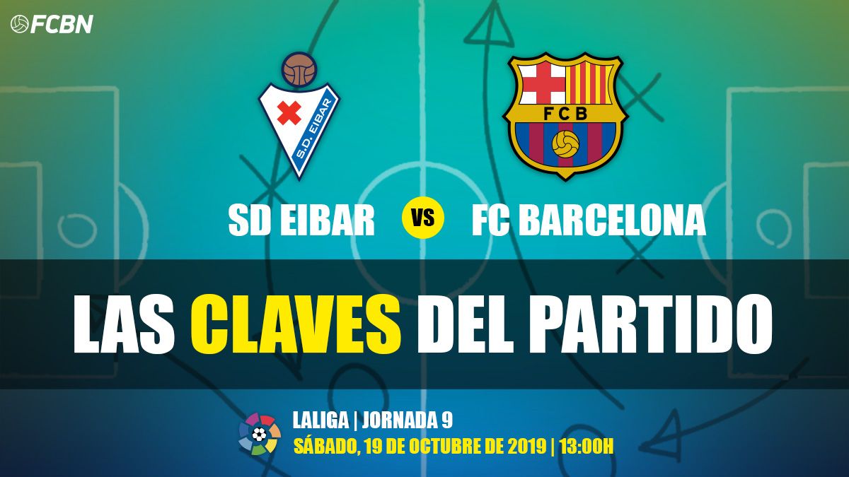 Claves del partido Eibar-Barcelona