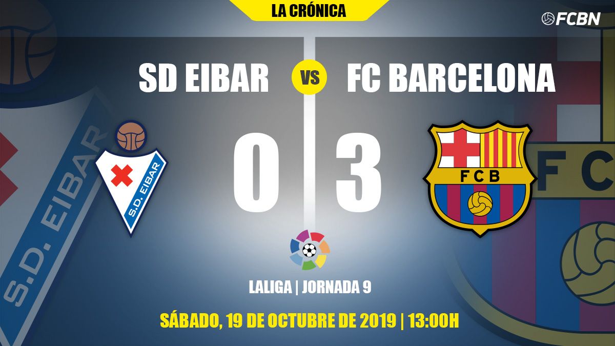 Chronicle of the Eibar-Barça of the J9 of LaLiga 2019-20