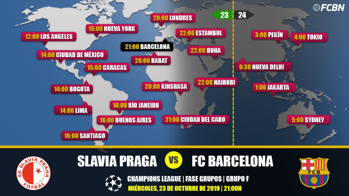 Schedules of TV of the Slavia-Barcelona
