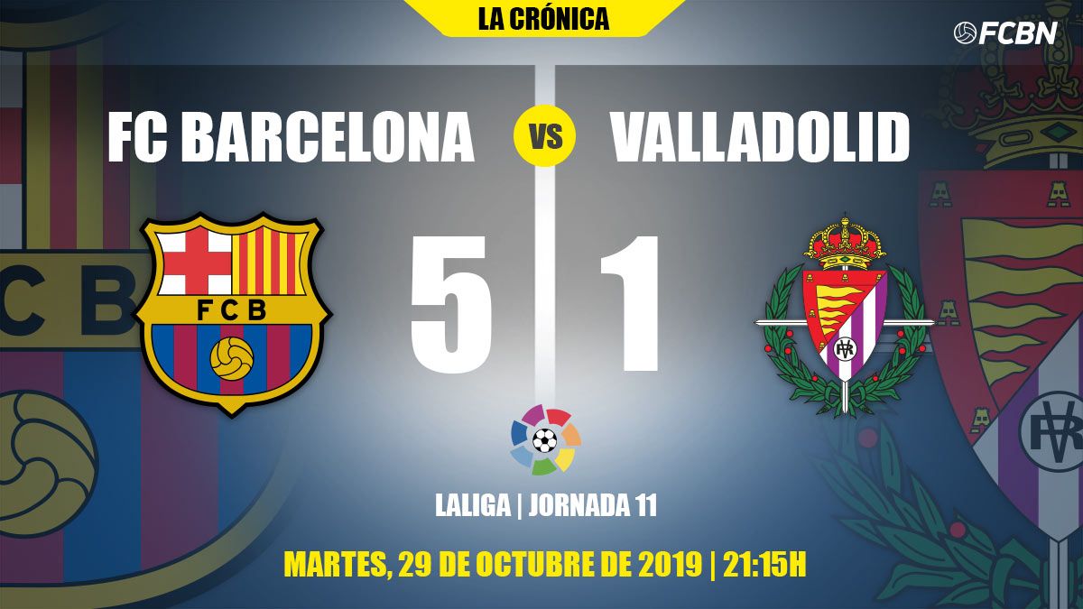 Cronica del Barcelona-Valladolid