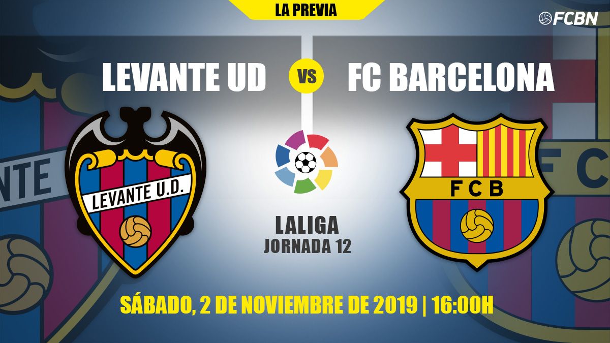 Previa del Levante-FC Barcelona de LaLiga