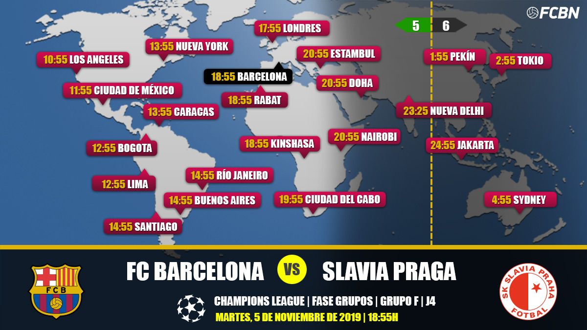 FC Barcelona vs Slavia Praga TV Online