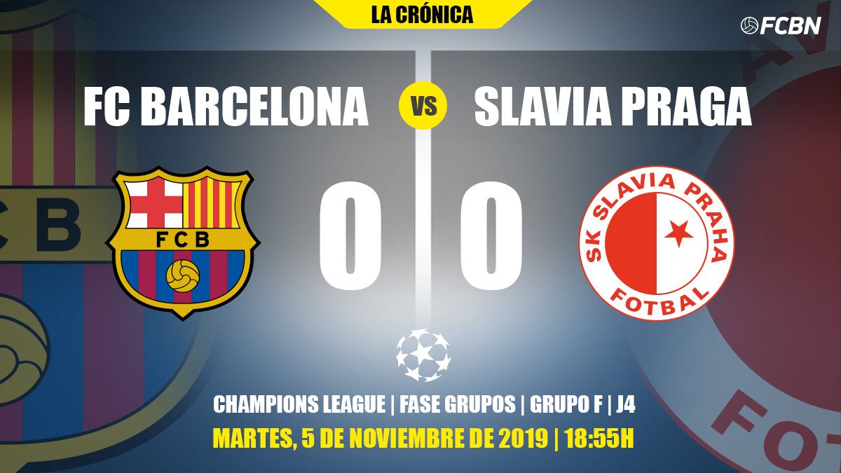 Chronicle of the Barça-Slavia Prague of the J3 of the group stage of the Champions League