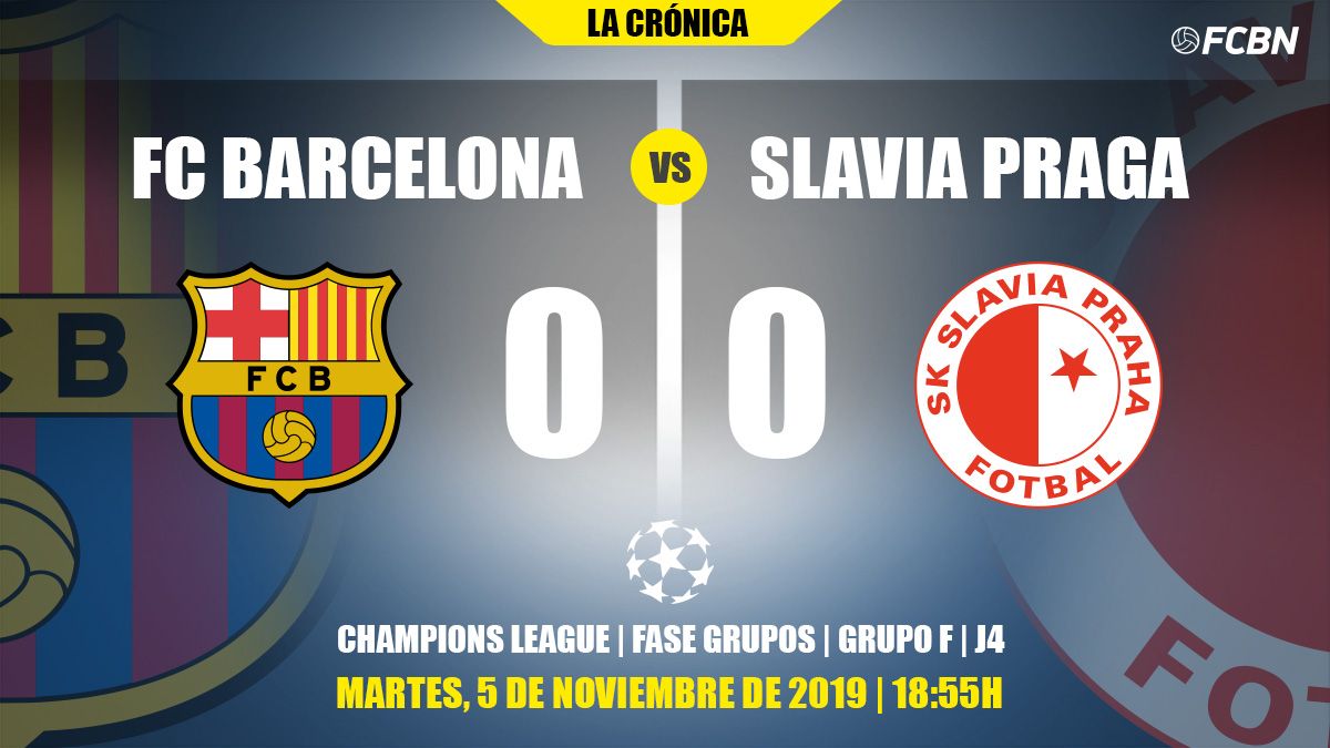 Crónica del Barça-Slavia de Praga de la J3 de la fase de grupos de la Champions